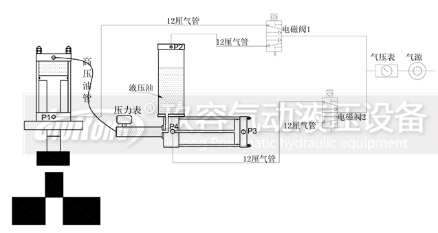 油氣隔離型氣液增壓器氣路連接圖